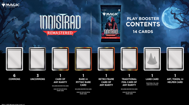 Innistrad Remastered Play Booster Box [MTG]